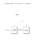 IMAGE PROCESSING METHOD AND IMAGE FORMING APPARATUS USING THE SAME diagram and image