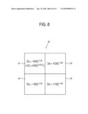 IMAGE PROCESSING METHOD AND IMAGE FORMING APPARATUS USING THE SAME diagram and image