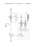 Image processing apparatus, image processing method, and program diagram and image