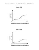 Image processing apparatus, image processing method, and program diagram and image