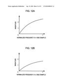 Image processing apparatus, image processing method, and program diagram and image