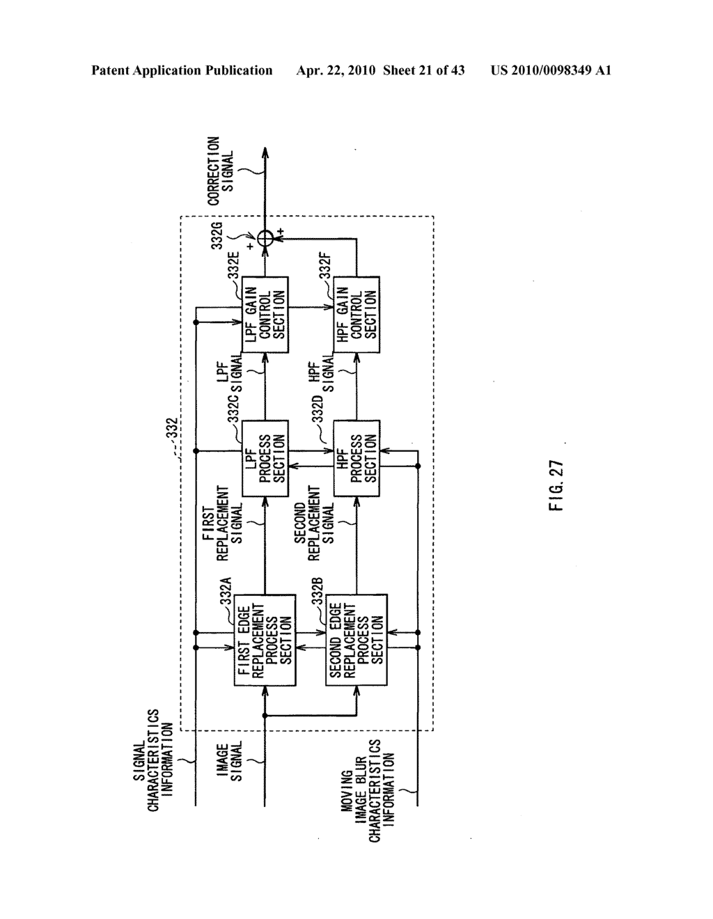 Image processing device and image display system - diagram, schematic, and image 22