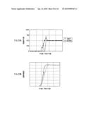 Image processing device and image display system diagram and image