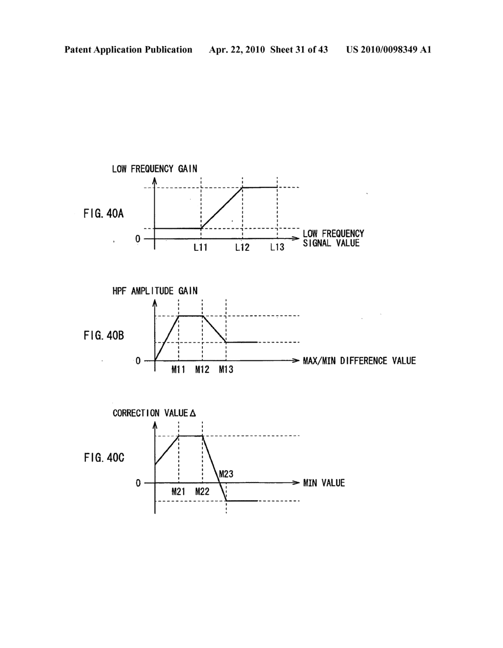 Image processing device and image display system - diagram, schematic, and image 32