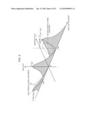 IMAGE PROCESSING METHOD AND APPARATUS, AND PROGRAM diagram and image