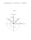 IMAGE PROCESSING METHOD AND APPARATUS, AND PROGRAM diagram and image