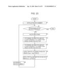 IMAGE PROCESSING METHOD AND APPARATUS, AND PROGRAM diagram and image