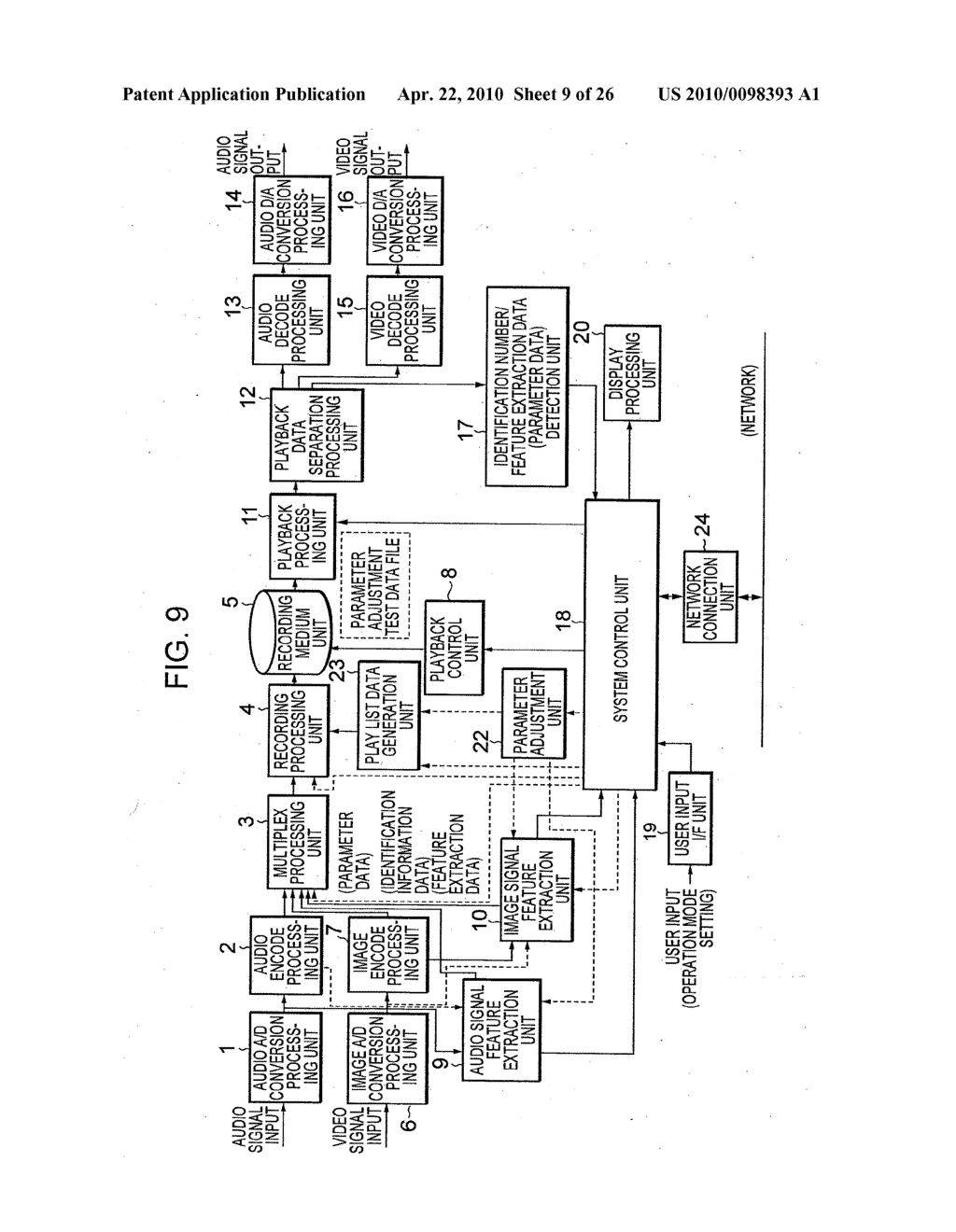 INFORMATION SIGNAL PROCESSING APPARATUS AND METHOD, INFORMATION SIGNAL PROCESSING SYSTEM AND METHOD, AND INFORMATION SIGNAL PLAYBACK APPARATUS AND METHOD - diagram, schematic, and image 10