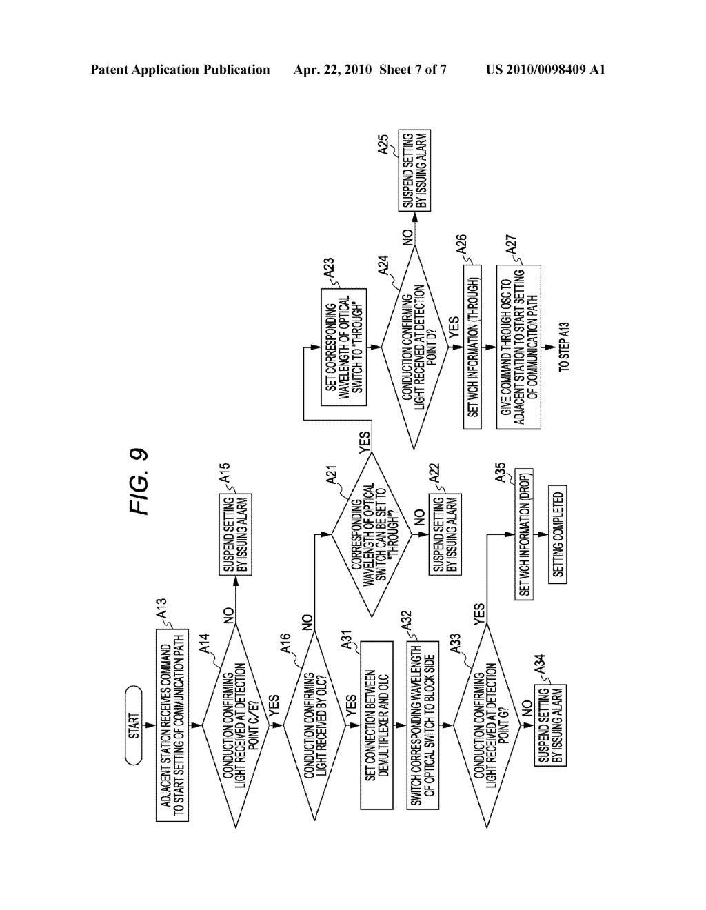 COMMUNICATION PATH SETTING METHOD, COMMUNICATION SYSTEM, OPTICAL PROPAGATION APPARATUS AND OPTICAL TRANSMISSION/RECEPTION DEVICE - diagram, schematic, and image 08