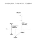 Optical interface method and apparatus diagram and image