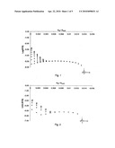 Multimode Optical Fiber With Low Differential Mode Delay diagram and image