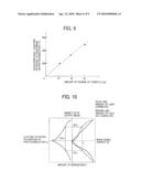 IMAGE FORMING APPARATUS diagram and image