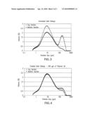 TREATMENT OF AQUEOUS SUSPENSIONS diagram and image