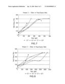 TREATMENT OF AQUEOUS SUSPENSIONS diagram and image