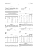 TREATMENT OF AQUEOUS SUSPENSIONS diagram and image