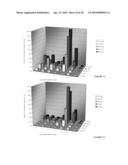 IN-SITU SYSTEMS AND METHODS FOR THE IMMOBILIZATION OF CONTAMINANTS diagram and image