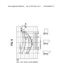 Centrifugal blower diagram and image