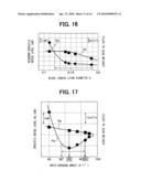 Centrifugal blower diagram and image