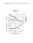 Centrifugal blower diagram and image