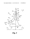 Gas turbine engine centrifugal impeller diagram and image