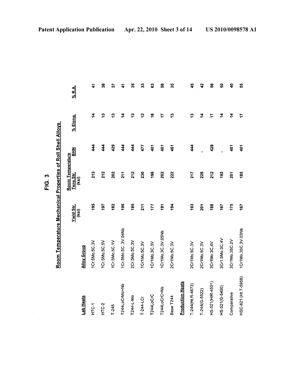 Composition and method of forming high productivity, continuous casting roll shell alloy - diagram, schematic, and image 04