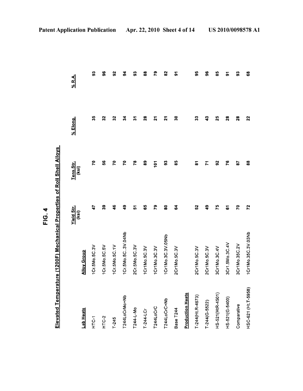 Composition and method of forming high productivity, continuous casting roll shell alloy - diagram, schematic, and image 05