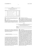 Lead-Free, Bismuth-Free Free-Cutting Phosphorous Brass Alloy And Its Manufacturing Method diagram and image