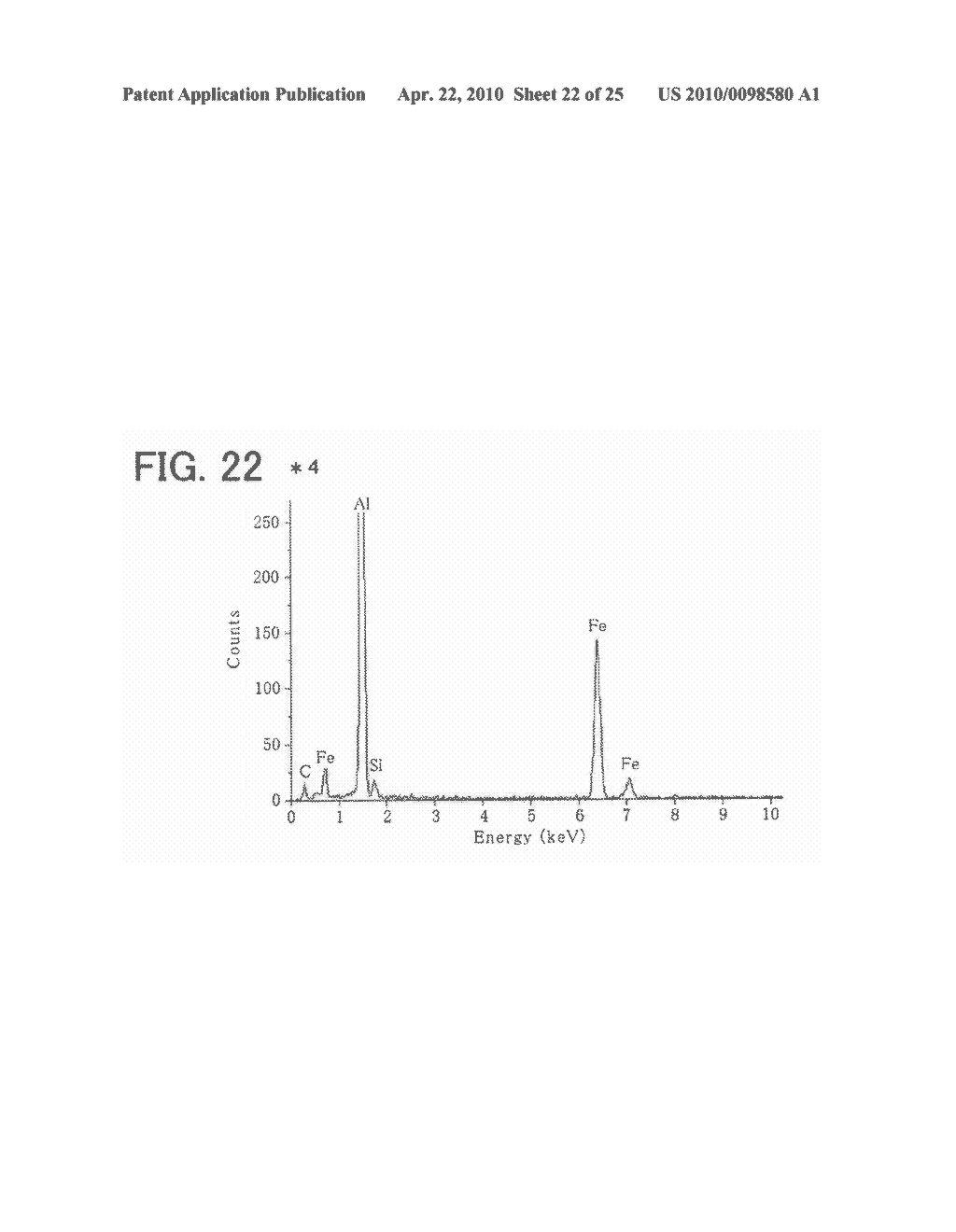 CASTED ALUMINUM ALLOY AND METHOD FOR PRODUCING THE SAME AS WELL AS ALUMINUM ALLOY MATERIAL AND METHOD FOR PRODUCING THE SAME - diagram, schematic, and image 23