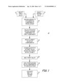 REVERT BLEND ALGORITHM diagram and image