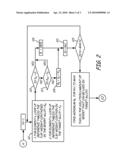 REVERT BLEND ALGORITHM diagram and image