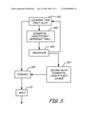 REVERT BLEND ALGORITHM diagram and image