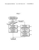 ERROR SPECIFYING METHOD AND ANALYZER diagram and image