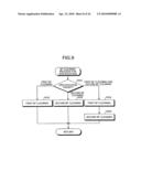 ERROR SPECIFYING METHOD AND ANALYZER diagram and image