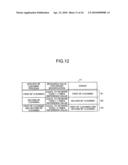 ERROR SPECIFYING METHOD AND ANALYZER diagram and image