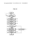 ERROR SPECIFYING METHOD AND ANALYZER diagram and image