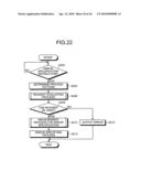 ERROR SPECIFYING METHOD AND ANALYZER diagram and image