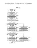 ERROR SPECIFYING METHOD AND ANALYZER diagram and image