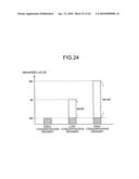 ERROR SPECIFYING METHOD AND ANALYZER diagram and image