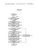 ERROR SPECIFYING METHOD AND ANALYZER diagram and image