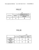 ERROR SPECIFYING METHOD AND ANALYZER diagram and image