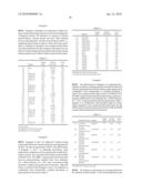 USE OF SILICON-CONTAINING POLYMERS FOR IMPROVED FLOCCULATION OF SOLIDS IN PROCESSES FOR THE PRODUCTION OF ALUMINA FROM BAUXITE diagram and image