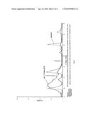 PROCESS FOR SYNTHESIS OF CLAY PARTICLES diagram and image