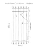 SULFUR REMOVAL FROM GASES diagram and image