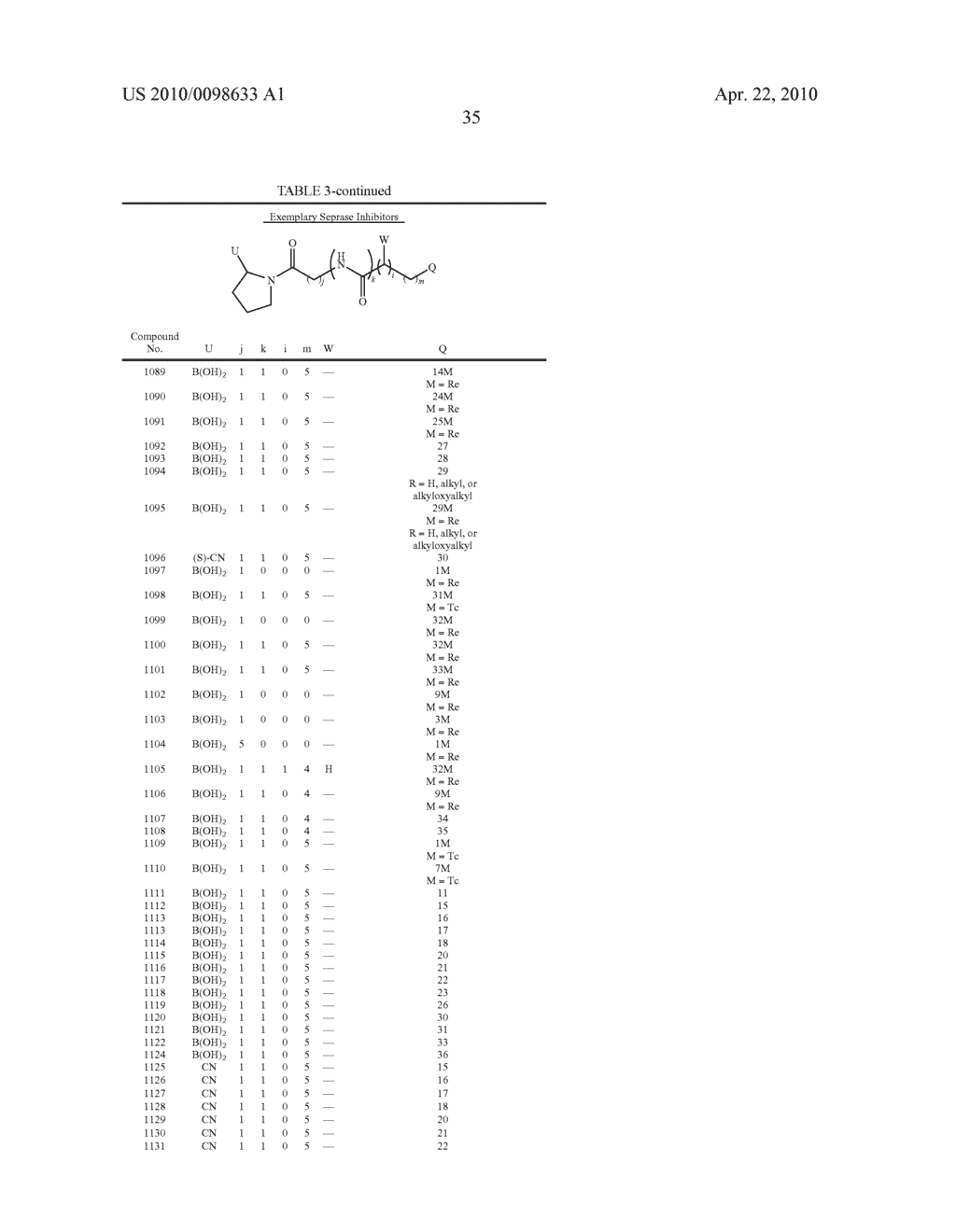 SELECTIVE SEPRASE INHIBITORS - diagram, schematic, and image 41