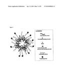 Compositions for Delivery of Therapeutics and Other Materials diagram and image