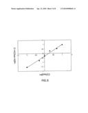 Multidentate Pyrone-Derived Chelators for Medicinal Imaging and Chelation diagram and image