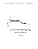 Multidentate Pyrone-Derived Chelators for Medicinal Imaging and Chelation diagram and image