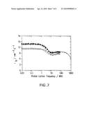 Multidentate Pyrone-Derived Chelators for Medicinal Imaging and Chelation diagram and image