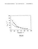 Multidentate Pyrone-Derived Chelators for Medicinal Imaging and Chelation diagram and image