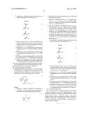 POLYMER CONJUGATES FOR A CONTROLLED RELEASE OF ACTIVE MOLECULES diagram and image